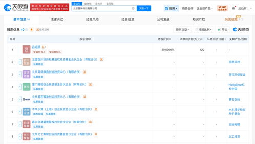 旗下基金等入股人工智能公司量坤科技，助力AI應(yīng)用軟件研發(fā)